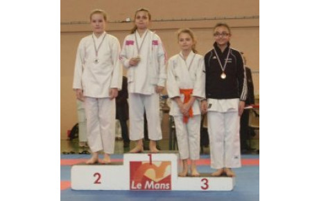 Championnat Départemental Kata